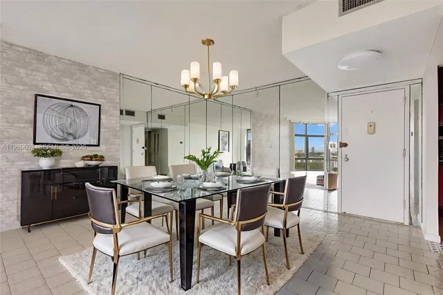 $2,400 | 20100 West Country Club Drive, Unit 1704, Aventura, FL 33180