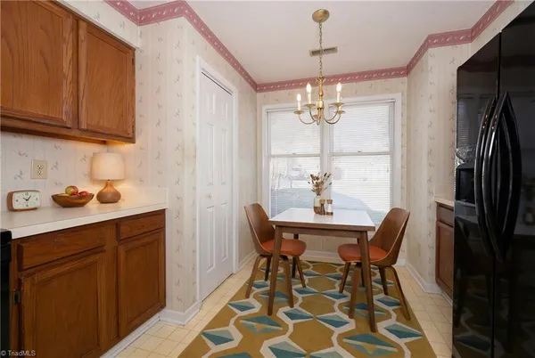 $199,500 | 2716 Sawgrass Court, Winston-Salem, NC 27103