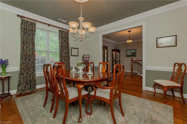 $1,488,000 | 223 Periwinkle Lane, Lexington, NC 27292