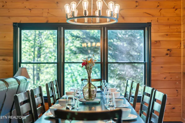 $1,370,000 | 810 Great Smoky Way, Gatlinburg, TN 37738