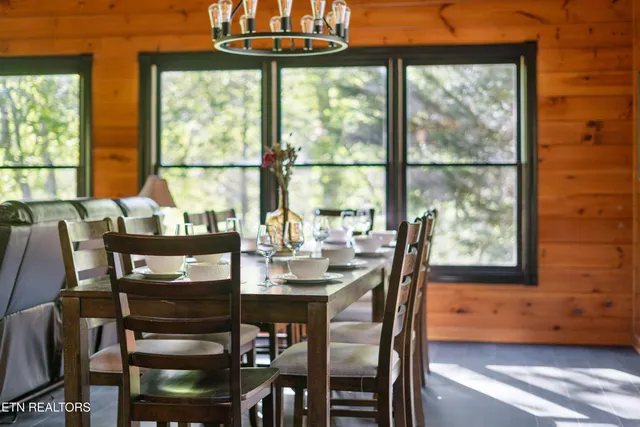 $1,370,000 | 810 Great Smoky Way, Gatlinburg, TN 37738