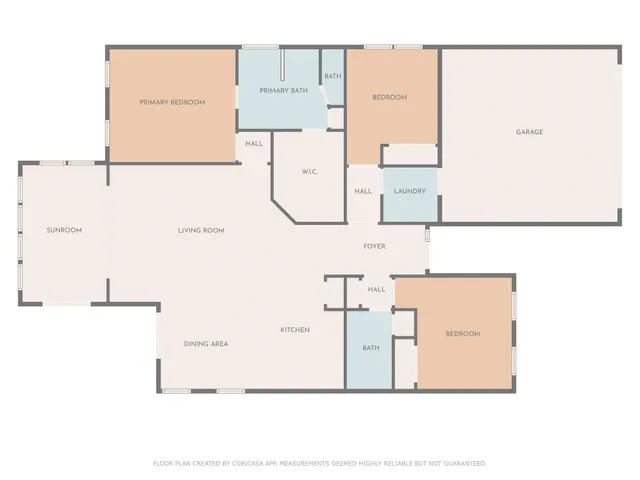 $429,900 | 3725 Park Pointe Avenue, Little River, SC 29566