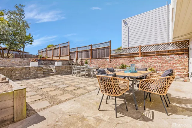 $1,095,000 | 1779 43rd Avenue, San Francisco, CA 94122