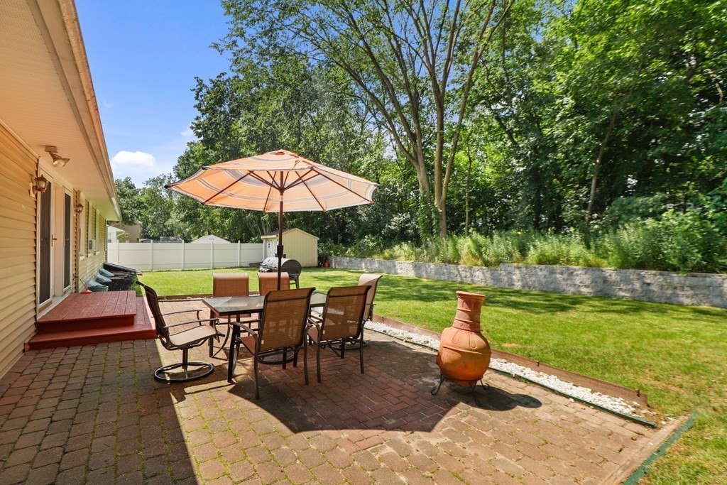24 Saybrook Road Shrewsbury, MA 01545 - Photo 35 of 37 Gallery Image 35