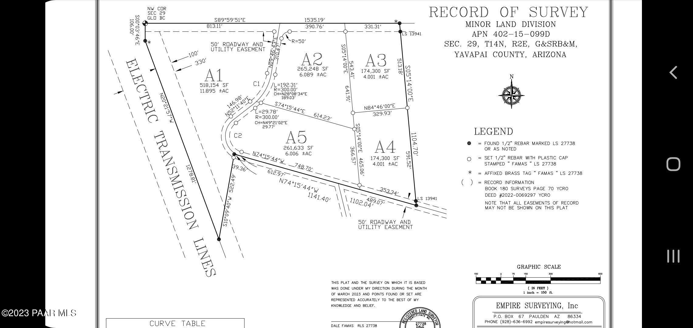 Dewey-humboldt East Az 86327 Road Dewey, AZ 86327 - Photo 10 of 14 unknown