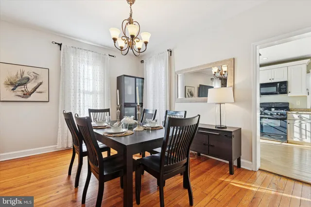 $399,900 | 17 North Avenue, Wyncote, PA 19095