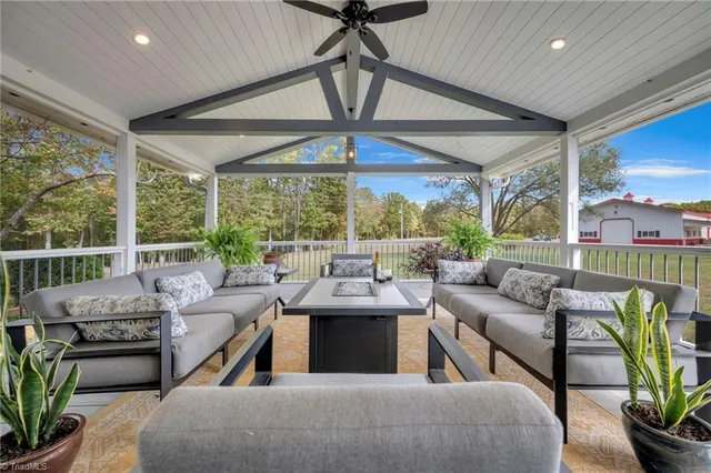 $4,000,000 | 1260 Beaver Island Trail, Walnut Cove, NC 27052