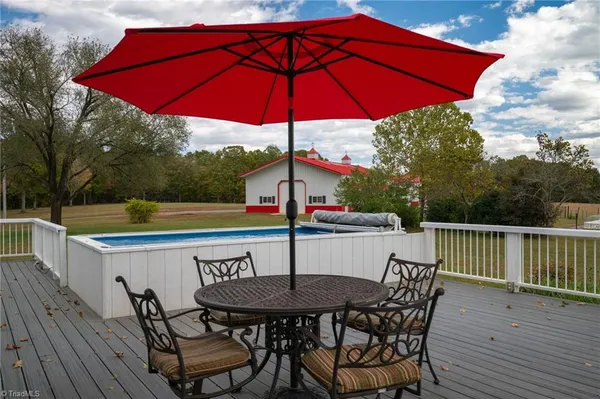 $4,000,000 | 1260 Beaver Island Trail, Walnut Cove, NC 27052