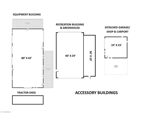 $4,000,000 | 1260 Beaver Island Trail, Walnut Cove, NC 27052