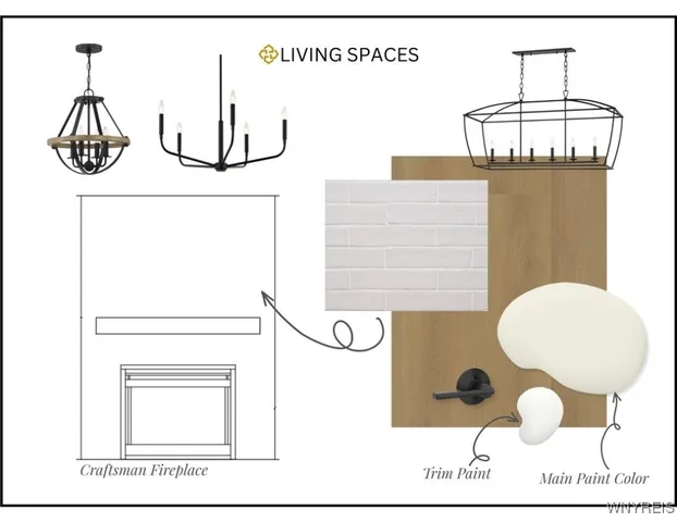 $1,058,000 | 5122 Kandefer's Trail, Buffalo, NY 14221