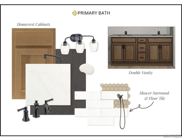 $1,058,000 | 5122 Kandefer's Trail, Buffalo, NY 14221