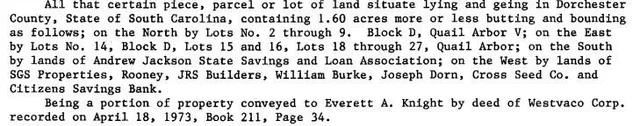 $40,000 | 0 Sweetbriar Road, Summerville, SC 29485