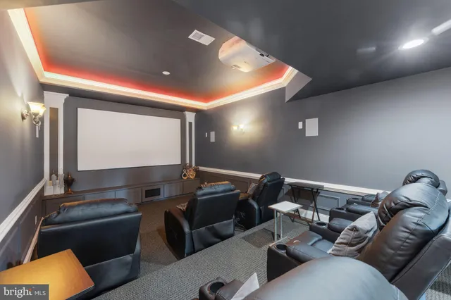 $2,695,000 | 627 Walker Road, Great Falls, VA 22066