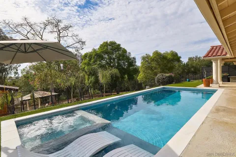 $1,350,000 | 3064 Live Oak Park Road, Fallbrook, CA 92028