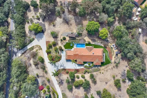 $1,350,000 | 3064 Live Oak Park Road, Fallbrook, CA 92028