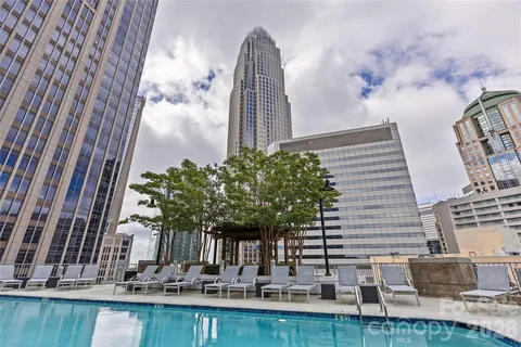 $370,000 | 210 North Church Street, Unit 2006, Charlotte, NC 28202