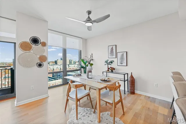 $449,900 | 4909 Laclede Avenue, Unit 1205, St. Louis, MO 63108