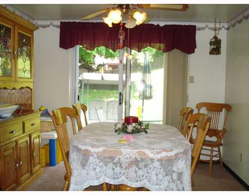 1104 Stanford Road Brighton Heights, PA 15212 - Photo 4 of 8 Dining Room. Dining room with patio door to spacious rear yard