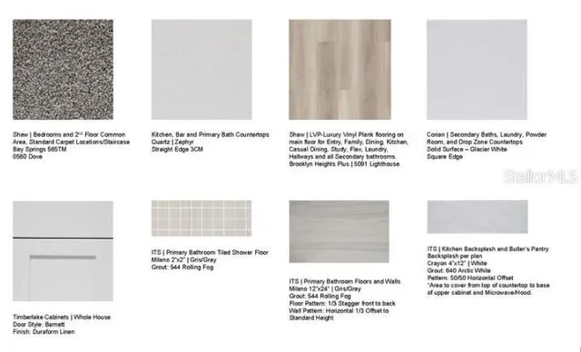 $425,000 | 1026 Top Minnow Road, St. Cloud, FL 34771