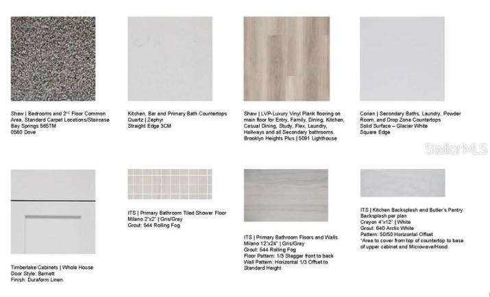 1026 Top Minnow Road St. Cloud, FL 34771 - Photo 2 of 30