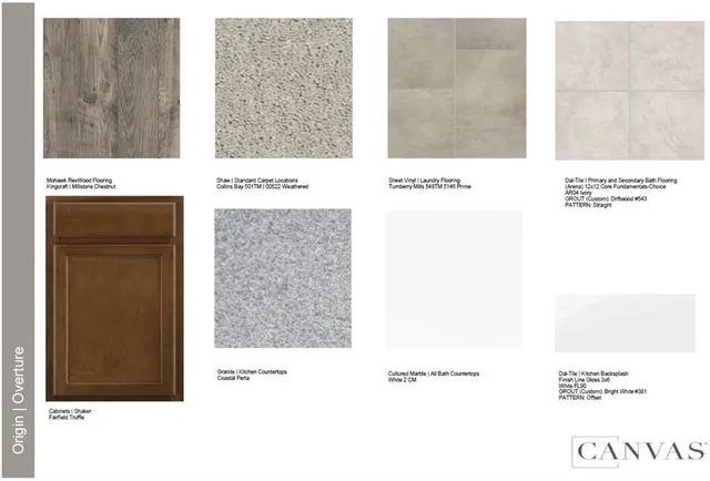 $424,990 | 1763 Fawlocke Run, Loganville, GA 30052