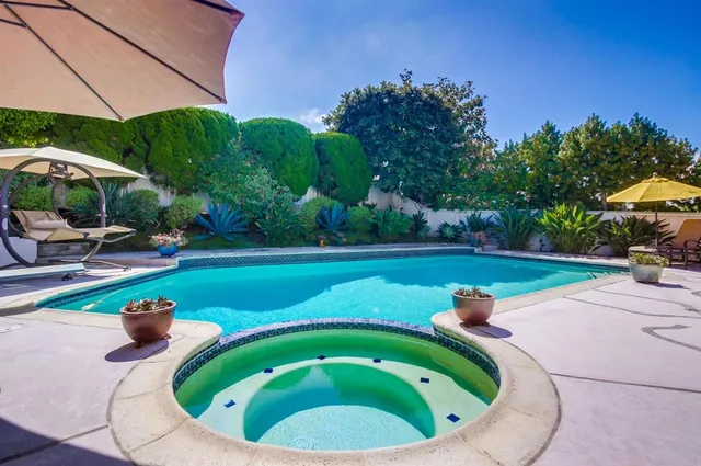 $2,537,051 | 1015 Via Mil Cumbres, Solana Beach, CA 92075