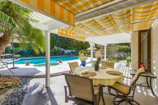 $2,537,051 | 1015 Via Mil Cumbres, Solana Beach, CA 92075