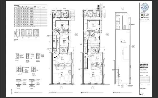 $2,450 | 1109 East Carson Street, Pittsburgh, PA 15203