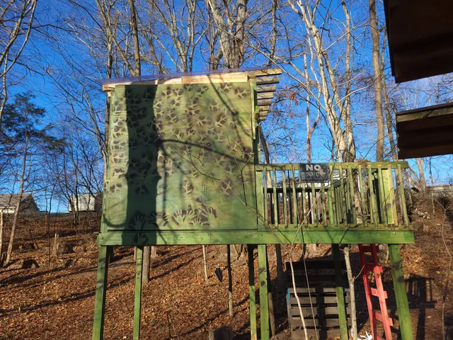 $2,200 | 961 Joey Drive, Clarksville, TN 37042