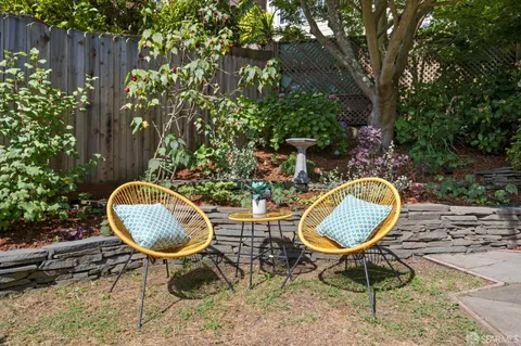 $2,098,000 | 408 Roosevelt Way, San Francisco, CA 94114
