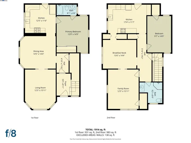 $995,000 | 1822 San Antonio Avenue, Alameda, CA 94501