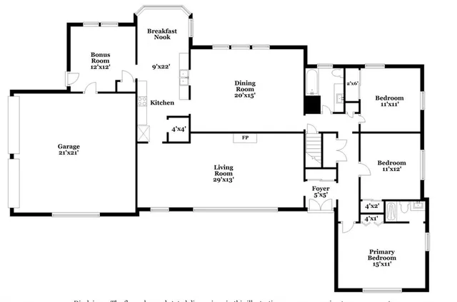 $2,330 | 3631 South Forest Avenue, Independence, MO 64052