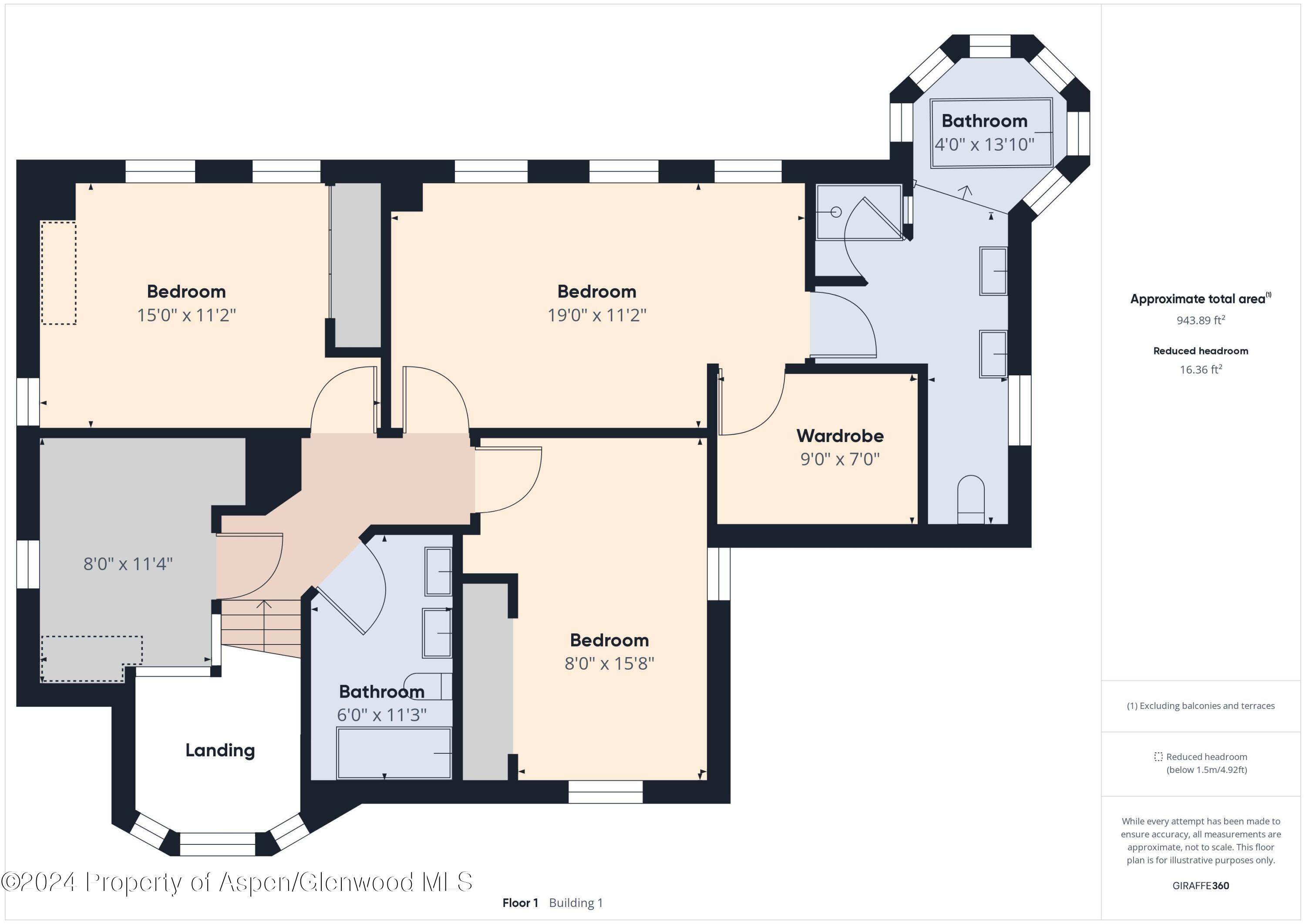 170 Totterdown Road Aspen, CO 81611 - Photo 46 of 47 Upper Level Floor Plan