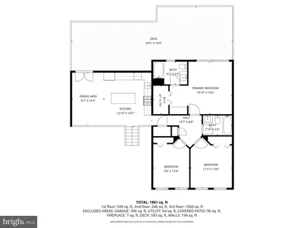 $525,000 | 3710 Seneca Garden Road, Baltimore, MD 21220