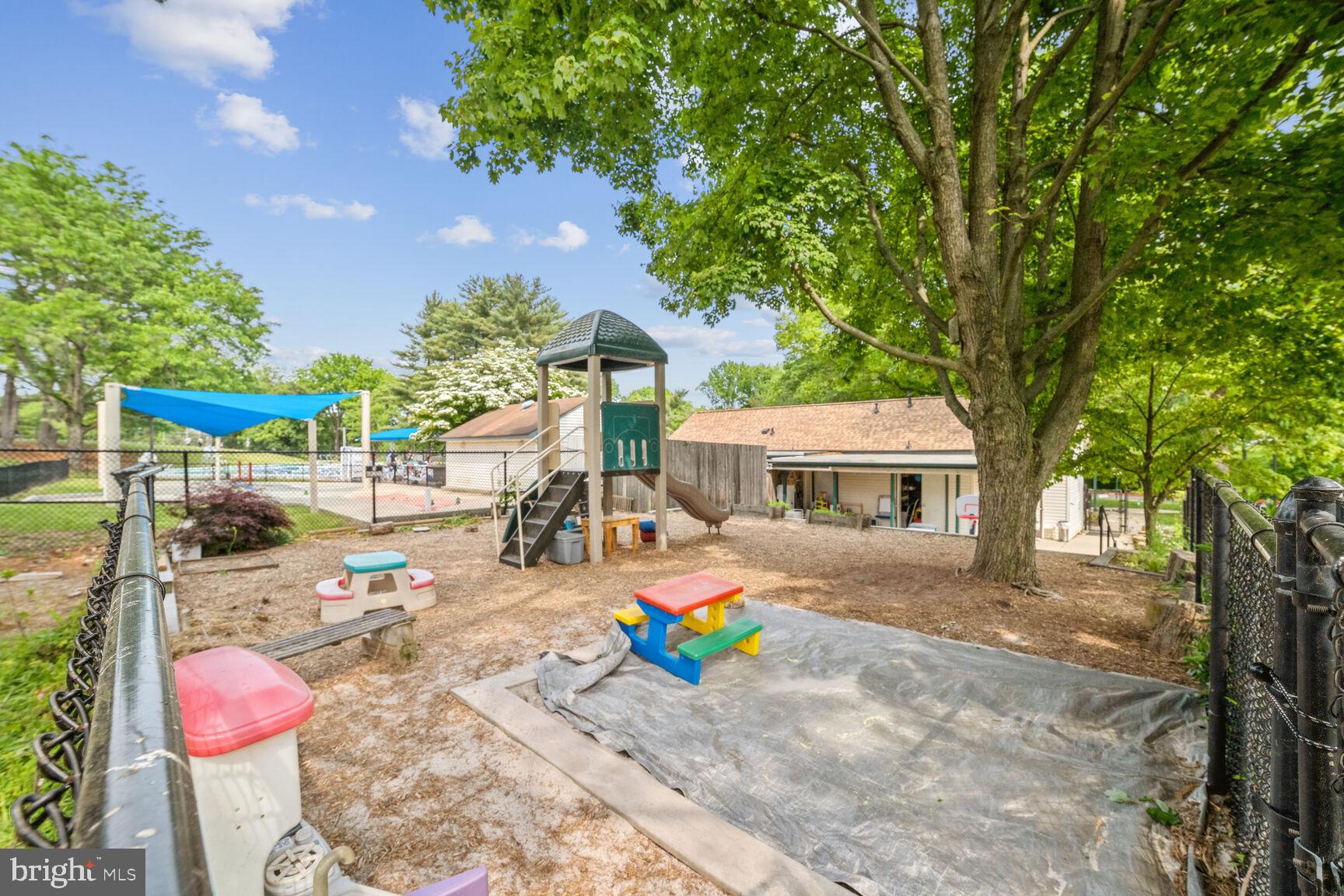 5015 Whetstone Road Columbia, MD 21044 - Photo 33 of 36 Running Brook Community Swimming Pool