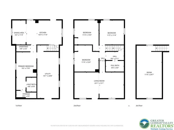 $219,900 | 40 West Garibaldi Avenue, Nesquehoning, PA 18240