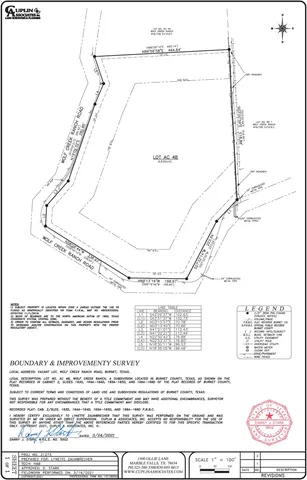 $225,000 | Xxxx Wolf Creek Ranch Road, Burnet, TX 78611