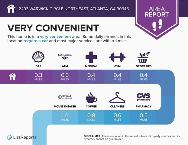 $389,900 | 2493 Warwick Circle Northeast, Atlanta, GA 30345