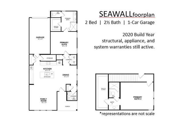 $297,000 | 121 Bolivar Way, Unit 101, San Marcos, TX 78666