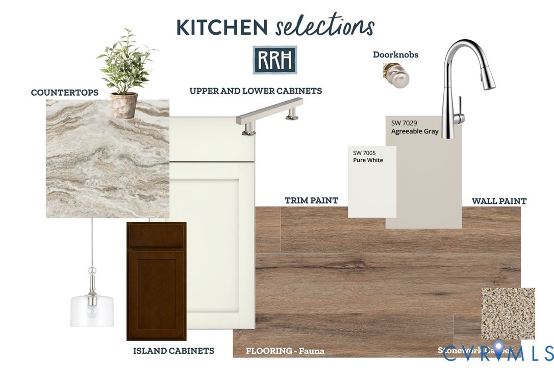 Tbd Lot 3 Tbd Road Cullen, VA 23934 - Photo 7 of 18 Kitchen design selections of home currently under