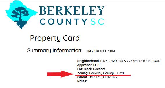 2654 Cooper Store Road Moncks Corner, SC 29461 - Photo 5 of 15 zoning