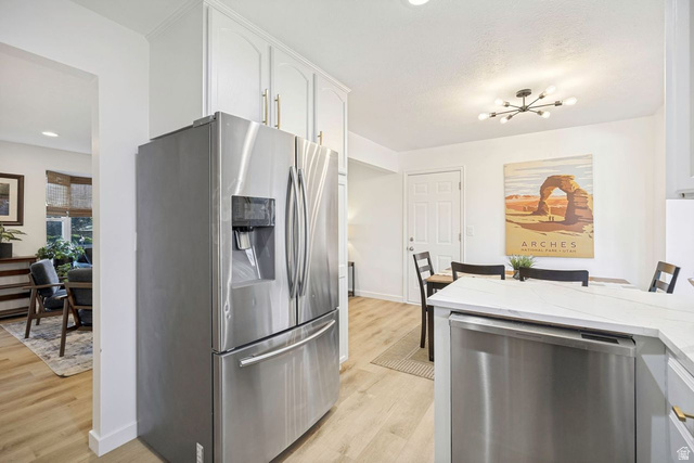 1723 Albury Road Sandy, UT 84092 - Photo 4 of 23 Modern kitchen featuring stainless steel appliances, white cabinetry with gold hardware, light wood-finish flooring, and white countertops