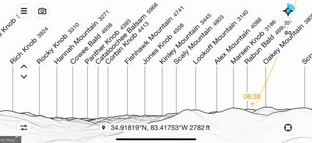 $38,000 | 0 Alto Lane, Rabun Gap, GA 30568