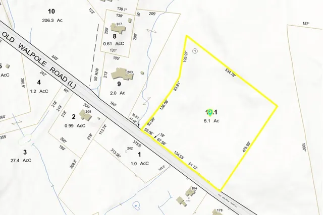 $189,000 | 0 Old Walpole Road, Keene, NH 03431