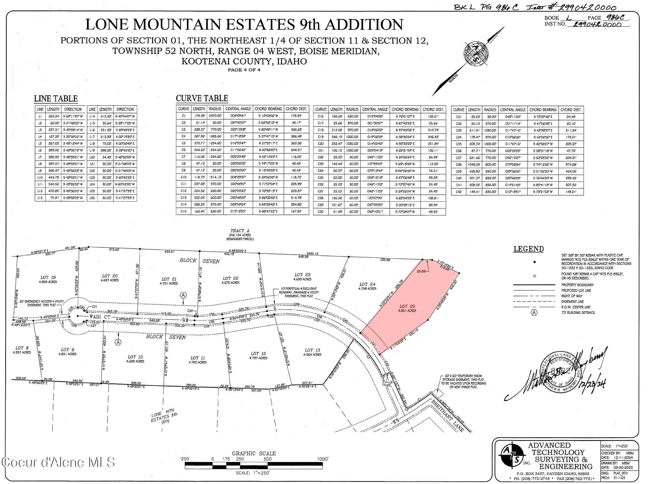 1405 East Wadi Court Rathdrum, ID 83858 - Photo 3 of 5 Plat Map