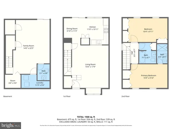$2,700 | 23 Red Jonathan Court, Baltimore, MD 21208