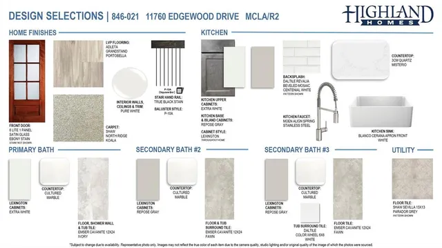 $480,000 | 11760 Edgewood Drive, Justin, TX 76247