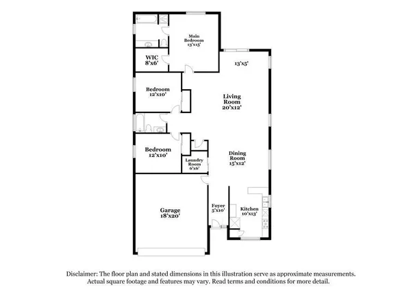 $2,440 | 510 North Danyell Drive, Chandler, AZ 85225
