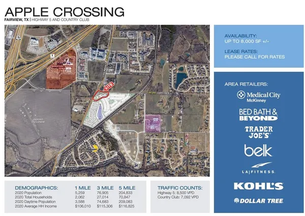 $2,499,942 | 910 South State Highway 5, Fairview, TX 75069