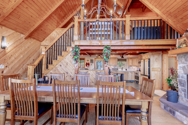 401 North Aoki Michi Road Brian Head, UT 84719 - Photo 13 of 58 Vaulted wood-paneled ceilings, a stone-faced fireplace, and a wood staircase with black balusters